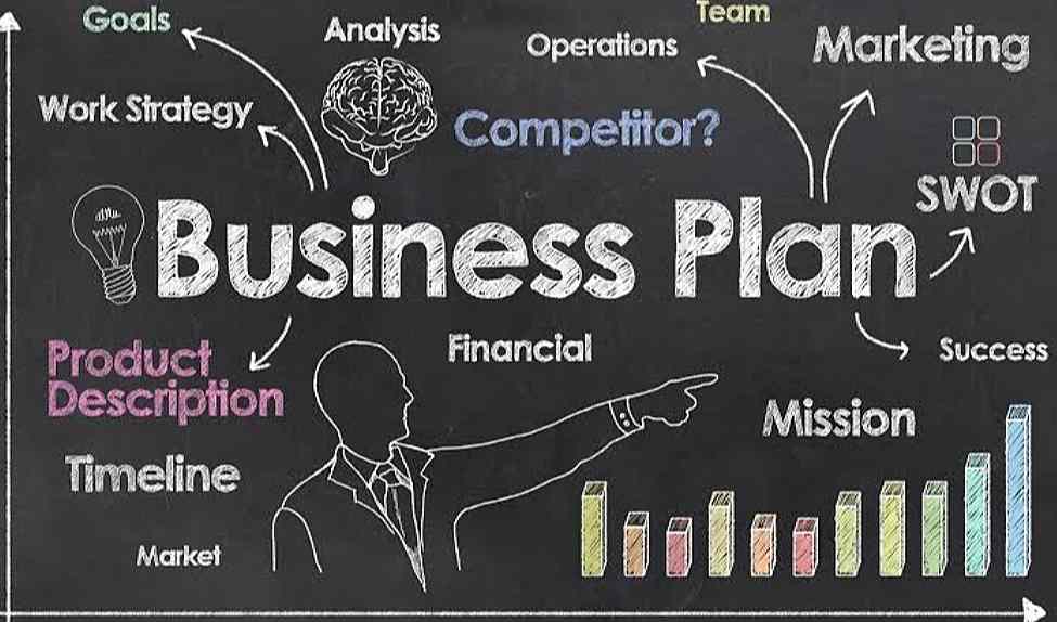 Business Plan