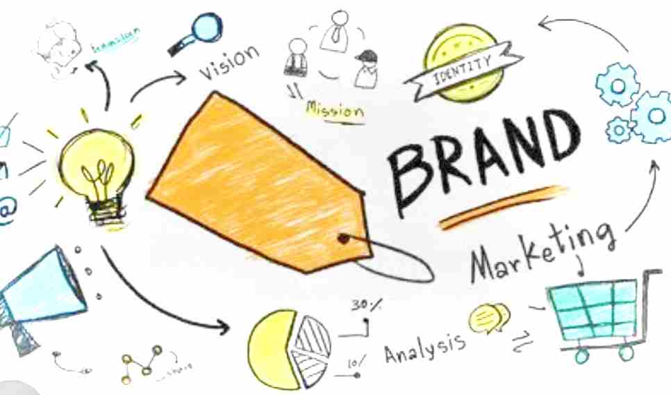 Make Yourself a Brand